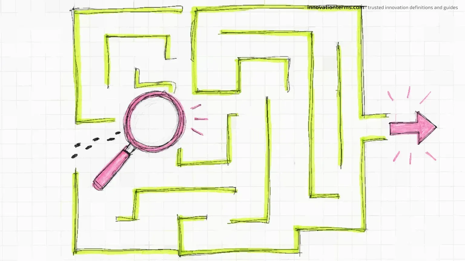 A magnifying glass wandering inside a doodled maze whose exit stands open.