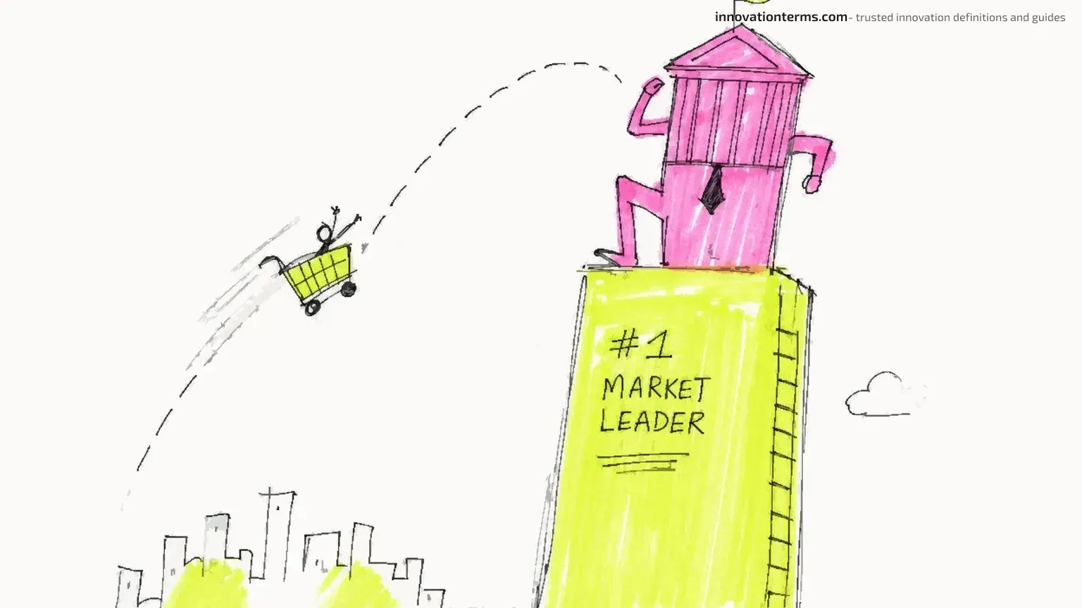 A large company figure climbing a tall pedestal while a tiny scrappy cart arcs over its head.